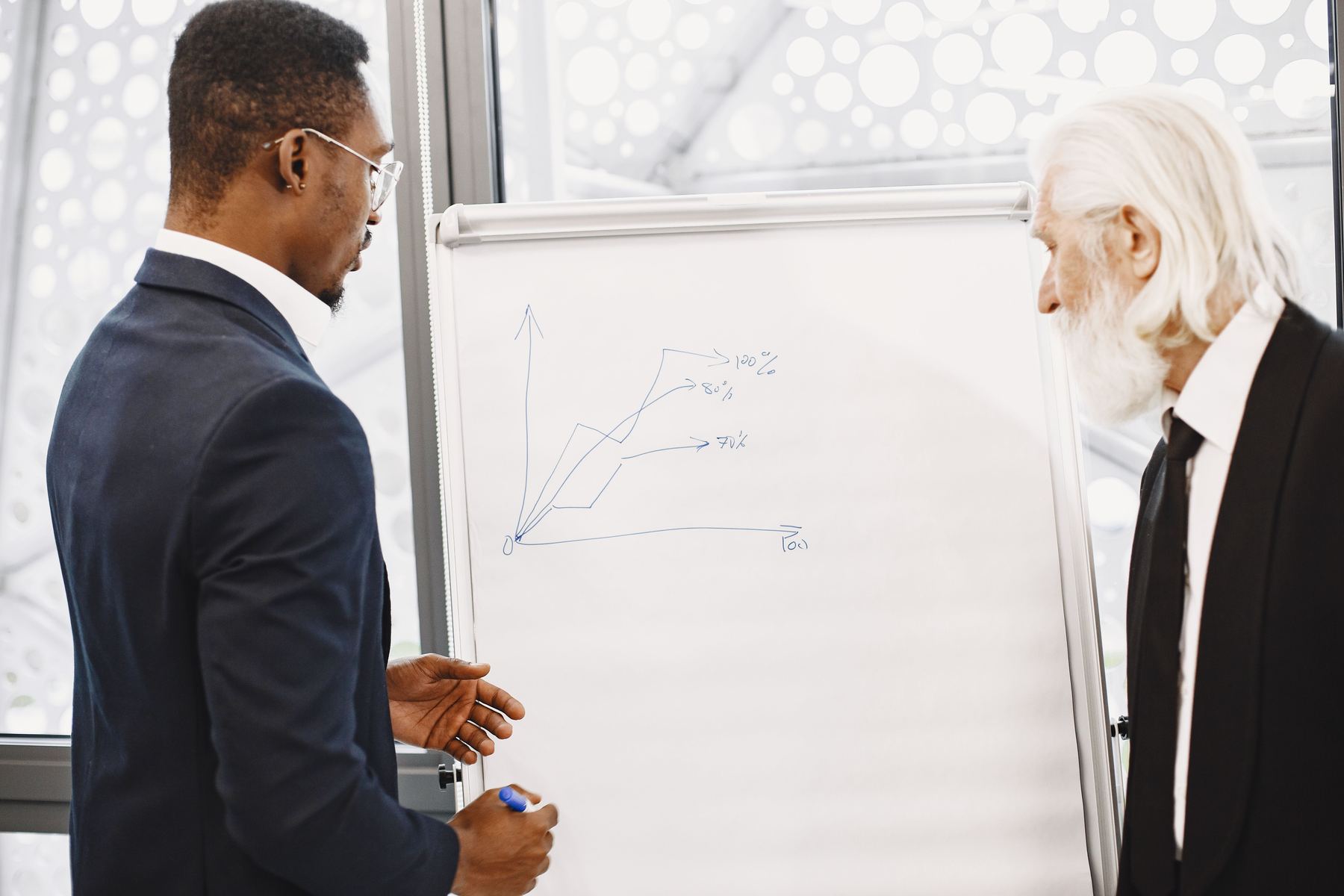 Business growth / corporate