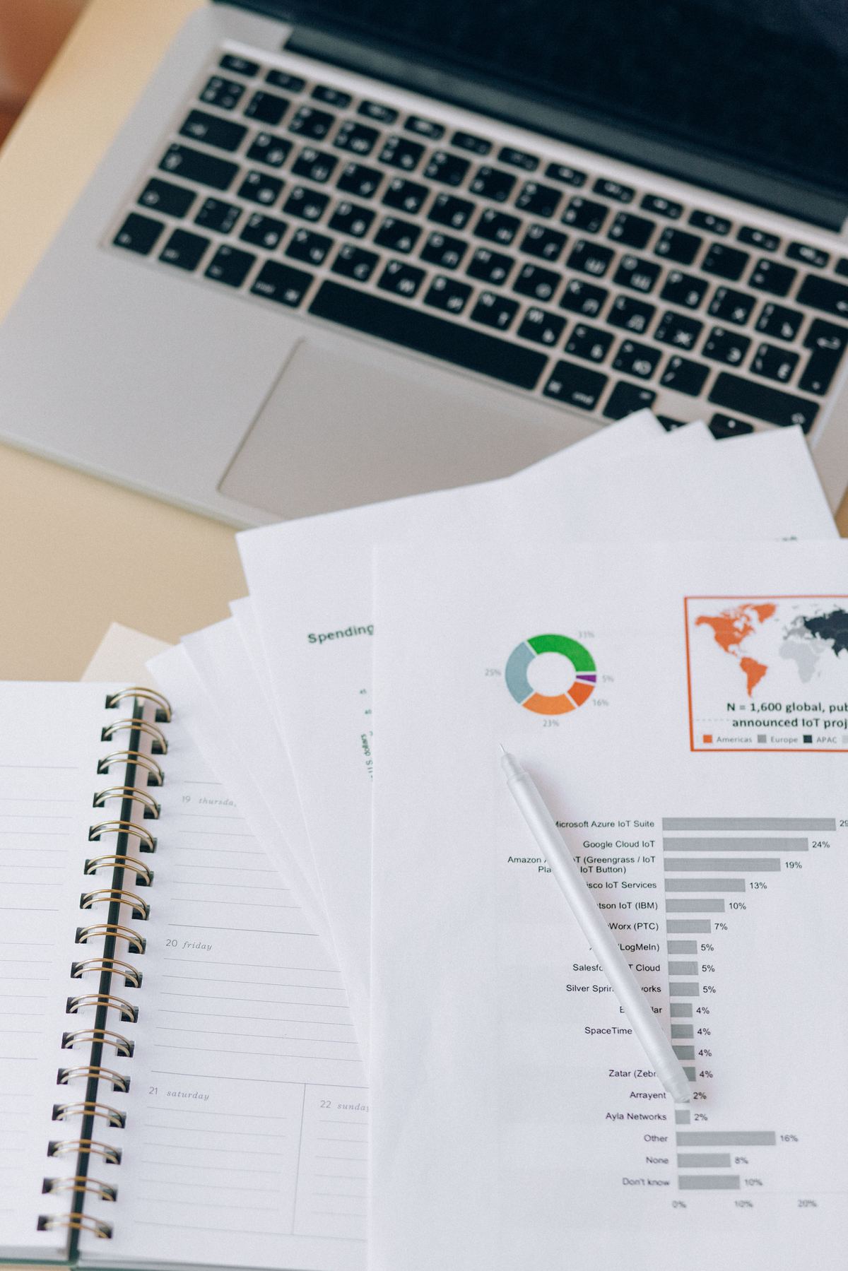 Corporate and personal finances
